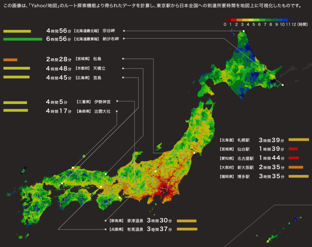 東京駅からの到達時間